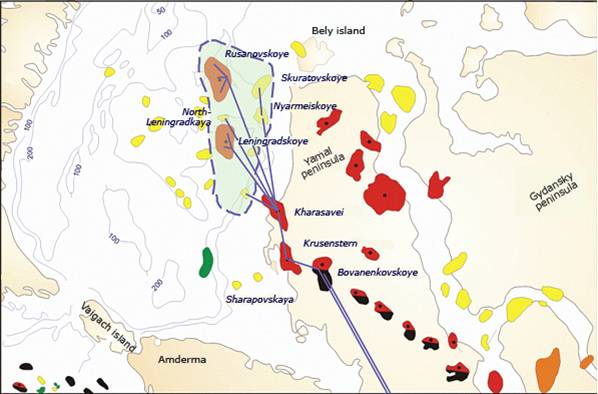 Yamal Shelf